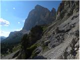 Rifugio Dibona - Tofana di Mezzo